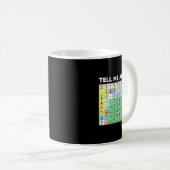 Mug Tell Me About It Speech Language Pathology Aac Spe (Devant droit)