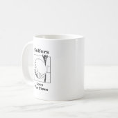 Mug Temps de pièce en t d'amour de golfeurs (Devant gauche)