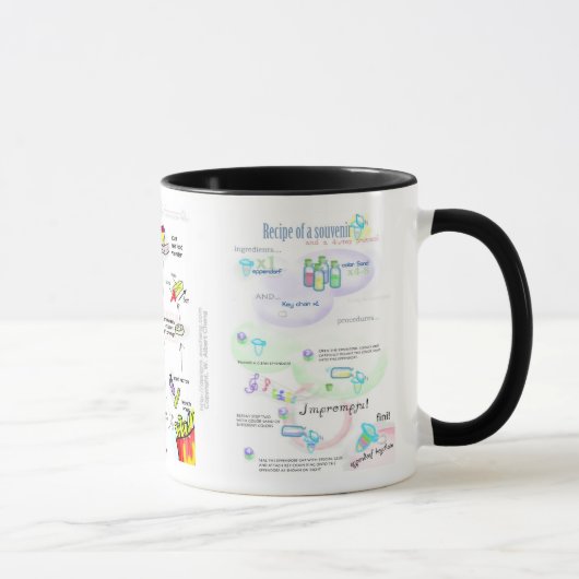 Mug Tendances dans la biologie illustrée (Droite)