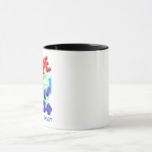 Mug Terminateurs de portée dans la programmation Cobol (Centre)