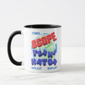 Mug Terminateurs de portée dans la programmation Cobol (Gauche)