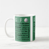 Mug Terminologie GOLF (Gauche)