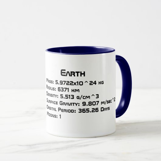 Mug Terre (Devant droit)