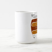 Mug Terry (Centre)