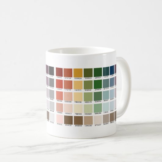 Mug Test de couleur (Devant droit)