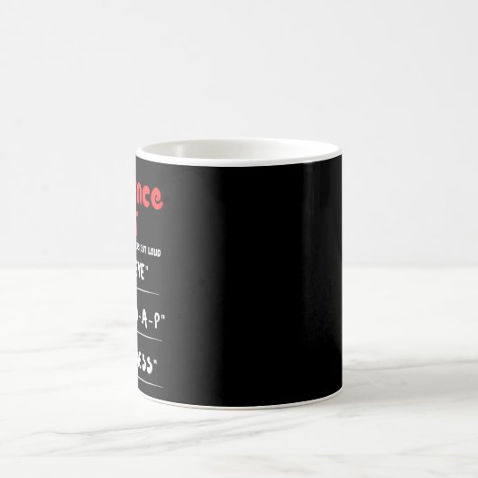 Mug Test D'Intelligence Dites Eye M A P Ness Iq Test (Centre)