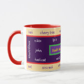 Mug Testeur de pénétration (Gauche)