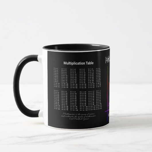 Mug Texte blanc du tableau de multiplication sur foncé (Gauche)