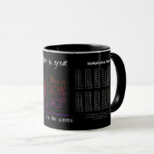 Mug Texte blanc du tableau de multiplication sur foncé (Devant droit)