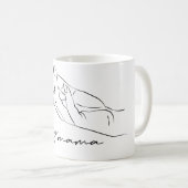 Mug Texte personnalisé garçon / fille maman (Devant droit)