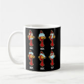 Mug Thanksgiving 2021 Turquie porter un masque mal (Gauche)
