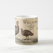 Mug Thanksgiving Vintage Nom de famille Monogramme (Centre)