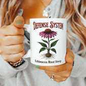 Mug Thé à la racine d'Echinacea - Impression botanique