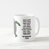 Mug The bubble wrap turtle. (Chelonia anthropoceaenum) (Devant droit)