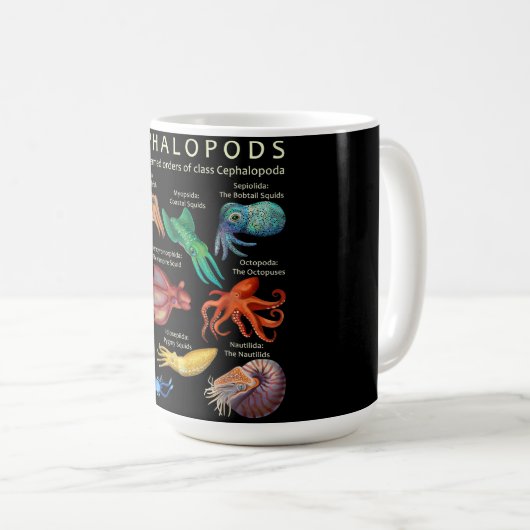Mug The Cephalopod Octopus Squid Cuttlefish (Devant droit)