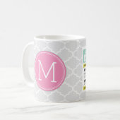 Mug Thé chaud de prescription drôle avec le monogramme (Devant gauche)