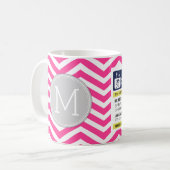Mug Thé chaud de prescription drôle avec le monogramme (Devant gauche)