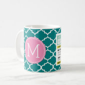 Mug Thé chaud de prescription drôle avec le monogramme (Devant gauche)