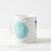 Mug Thé chaud de prescription drôle avec le monogramme (Devant gauche)
