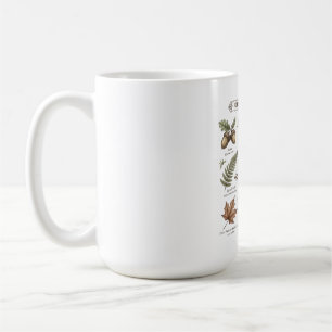 Mug Thé de la réunion forestière Fête en bois Animaux 