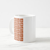 Mug The Greek Alphabet (Devant gauche)
