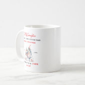 Mug The Only Thing Better Than Being Your MOTHER (Devant gauche)