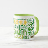 Mug Thé petit-déjeuner textuel (Devant droit)