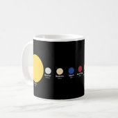 Mug The Sun and Planets in Scottish Gaelic (Devant gauche)