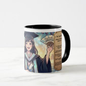 Mug The "Tech-Savvy" Student (Focus on Innovation) (Devant droit)