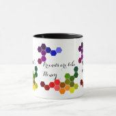 Mug Thème de miel avec des mots positifs (Centre)