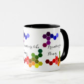 Mug Thème de miel avec des mots positifs (Devant droit)