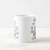 Mug Thème Tattoos Drôle Tattoïstes (Centre)