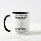 Mug Théorème de Pythagore en grec ancien (Gauche)