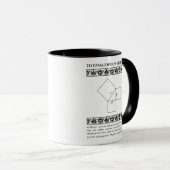 Mug Théorème de Pythagore en grec ancien (Devant droit)