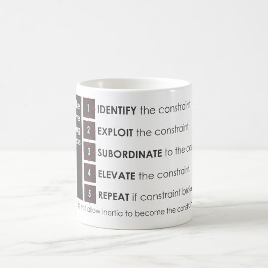 Mug Théorie des contraintes 11oz (Centre)