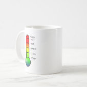 Mug Thermomètre (Devant gauche)