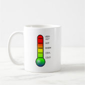 Mug Thermomètre (Gauche)