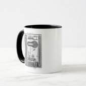 Mug Thermomètres et pyromètres (Devant gauche)