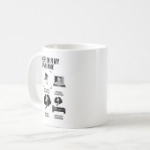 Mug Things I Do In My Spare Time - Hydrofoiling (Devant gauche)