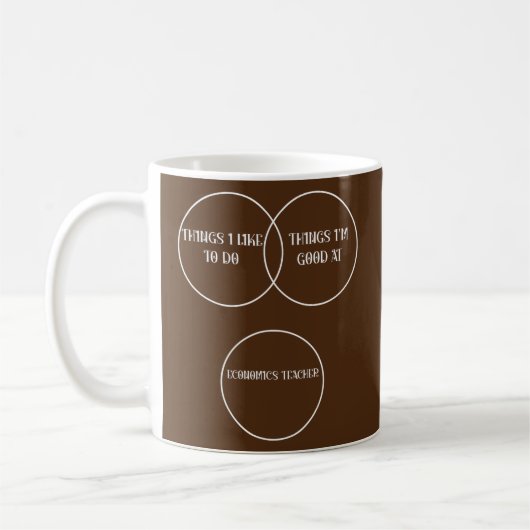 Mug Things I like to do things I'm good at Economics (Gauche)