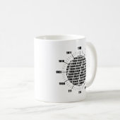 Mug Think Binary Clock (Devant droit)