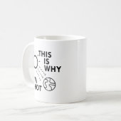 Mug This Is Why I'm (Devant gauche)