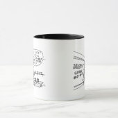 Mug Thread Shop (Centre)