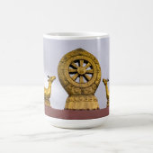 Mug Tibet, Lhasa - Roue du Dharma dans le temple de Jo (Centre)