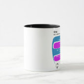 Mug Tina (Centre)
