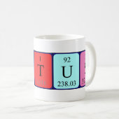 Mug Tite de nom de table périodique (Devant droit)