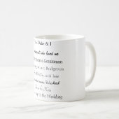 Mug Titres des livres de Bridgerton (Devant droit)