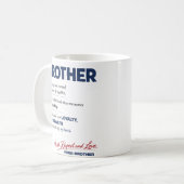 Mug To My Brother: Loyalty, Strength & Love Quote (Devant gauche)
