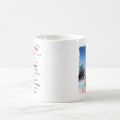 Mug To my daughter (Centre)