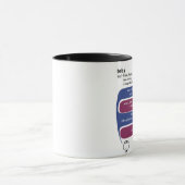 Mug Toby (Centre)
